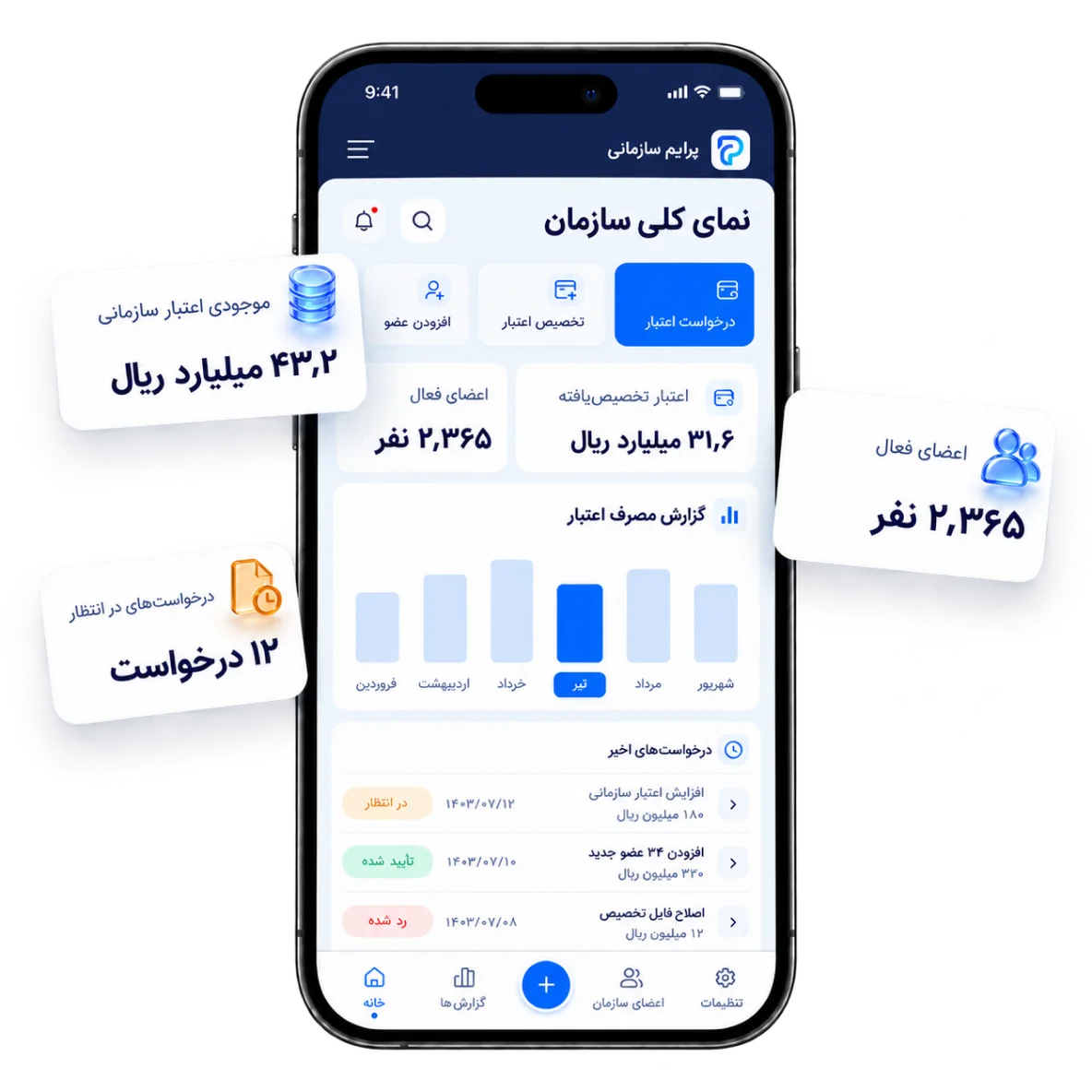 پنل پرایم سازمانی روی موبایل