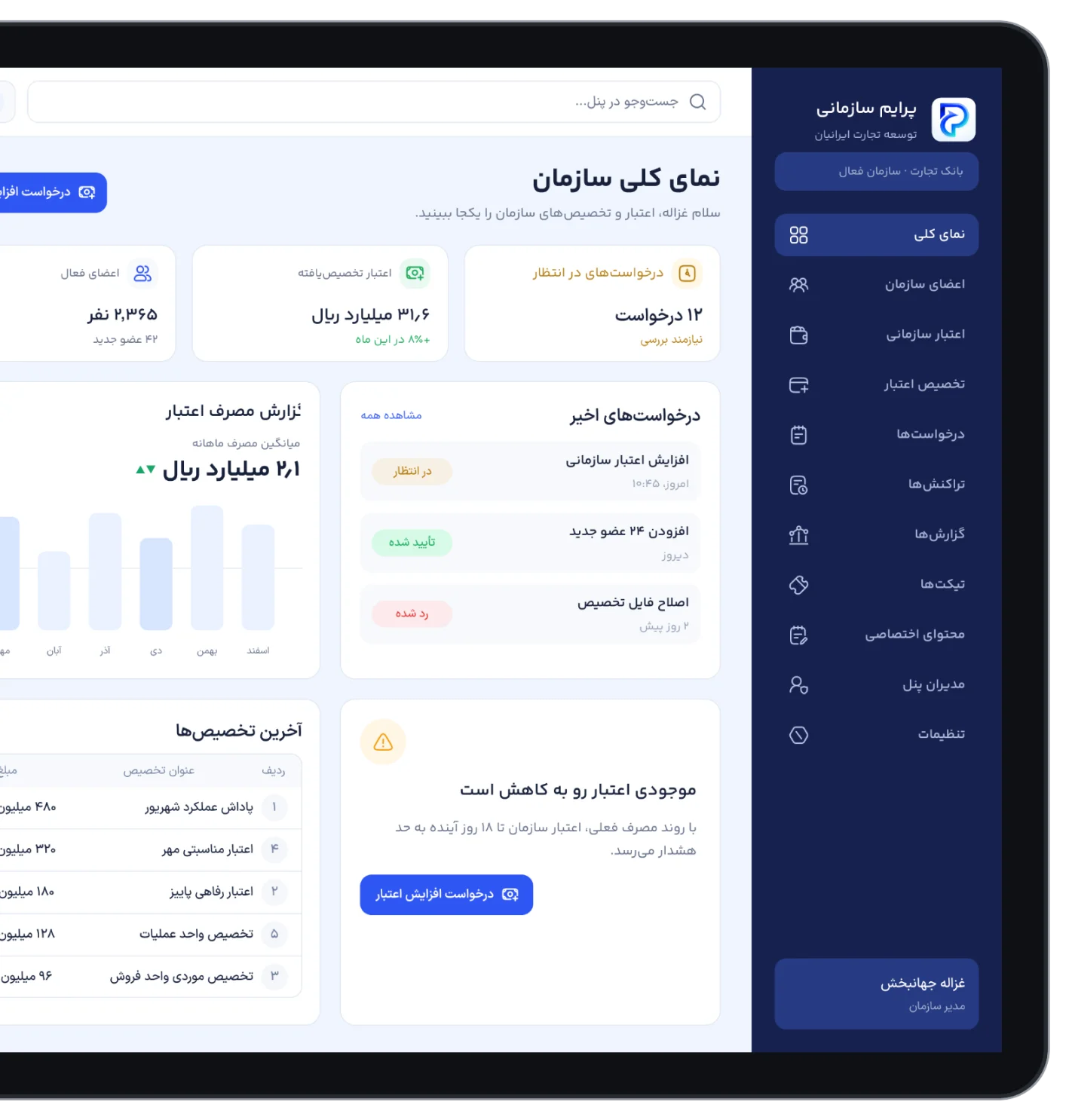 داشبورد پنل سازمانی پرایم